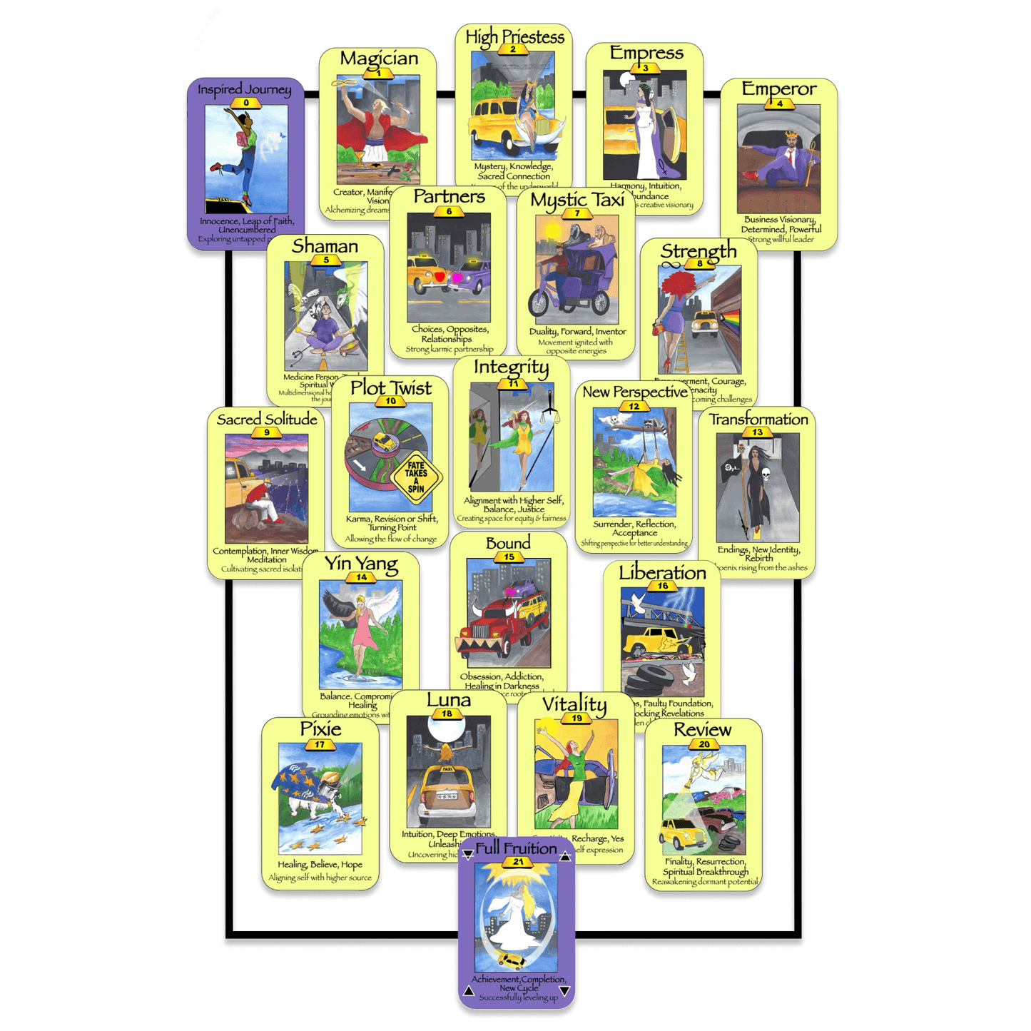 Mystic Taxi Tarot: The Major Arcana